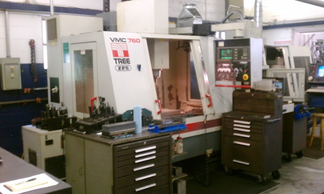 Equipment picture